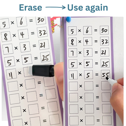 15 Multiplication Flash Cards - Times Table - Reusable