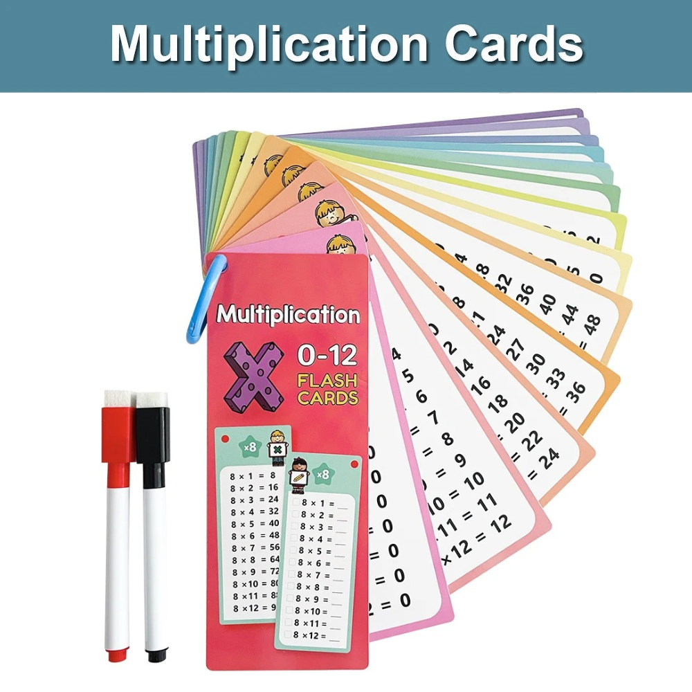 15 Multiplication Flash Cards - Times Table - Reusable