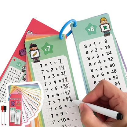 15 Multiplication Flash Cards - Times Table - Reusable