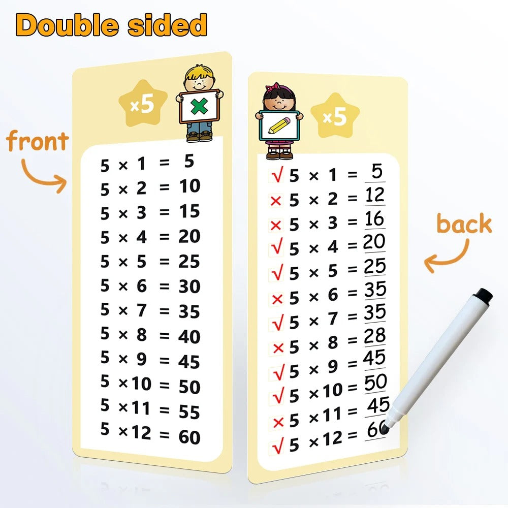 15 Multiplication Flash Cards - Times Table - Reusable