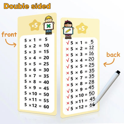 15 Multiplication Flash Cards - Times Table - Reusable