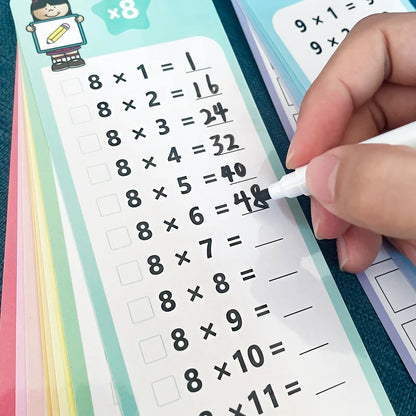 15 Multiplication Flash Cards - Times Table - Reusable