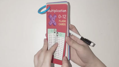 15 Multiplication Flash Cards - Times Table - Reusable